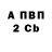 Экстази XTC KRENDIX